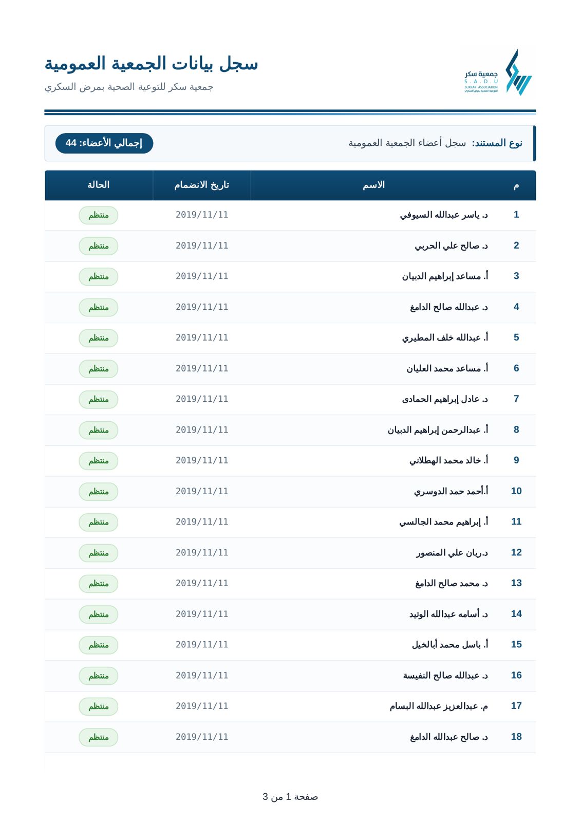 الجمعية العمومية 25 - 1