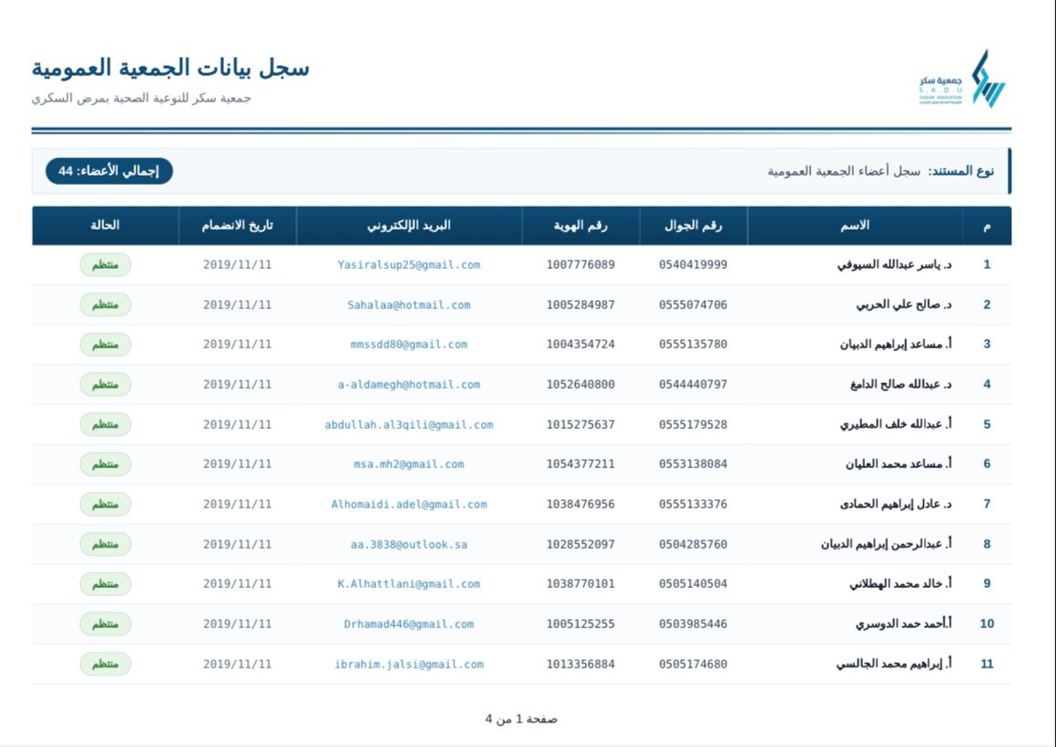 الجمعية العمومية 25 - 1