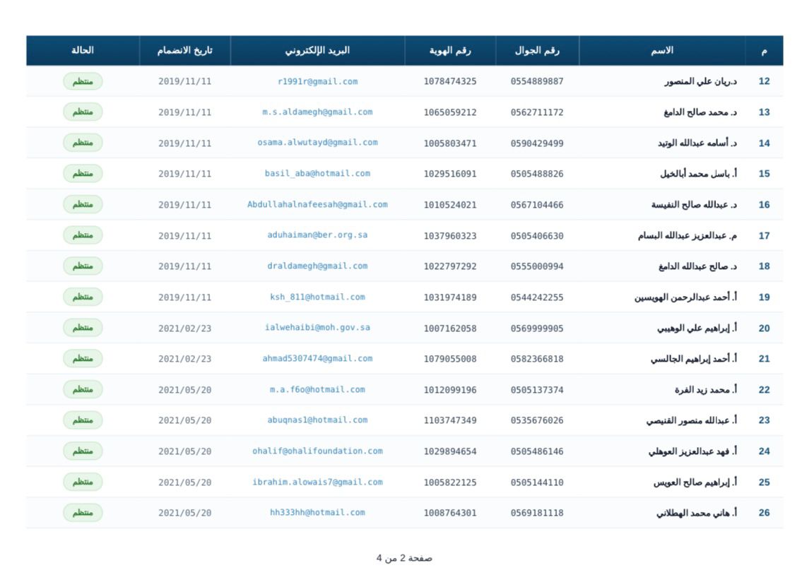 الجمعية العمومية 25 - 2